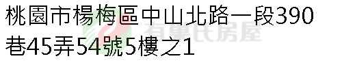 實價登錄地址圖