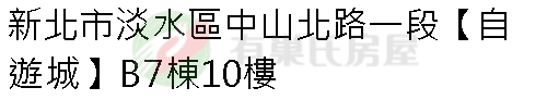 實價登錄地址圖