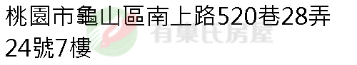 實價登錄地址圖
