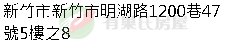 實價登錄地址圖