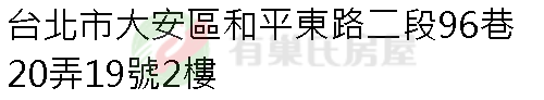 實價登錄地址圖