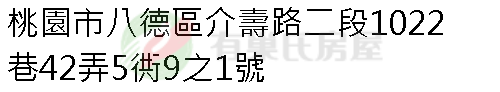 實價登錄地址圖
