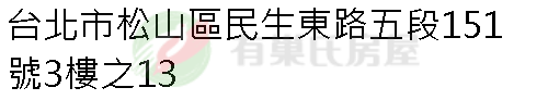 實價登錄地址圖