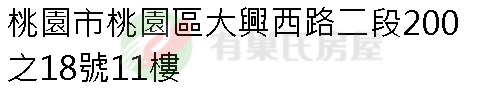 實價登錄地址圖
