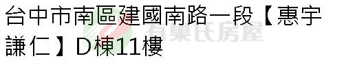 實價登錄地址圖