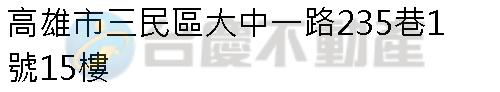 實價登錄地址圖