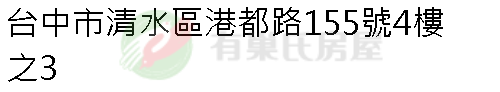 實價登錄地址圖