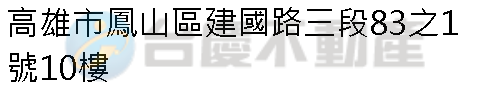 實價登錄地址圖