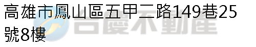 實價登錄地址圖
