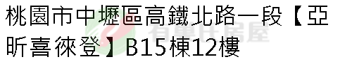 實價登錄地址圖