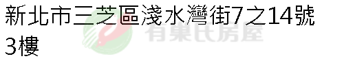實價登錄地址圖