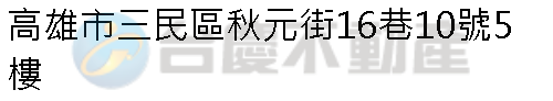 實價登錄地址圖