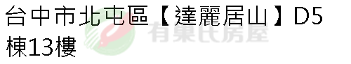 實價登錄地址圖