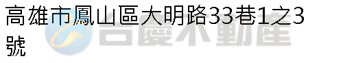 實價登錄地址圖
