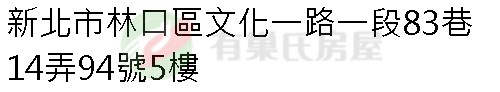 實價登錄地址圖