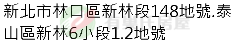 實價登錄地址圖