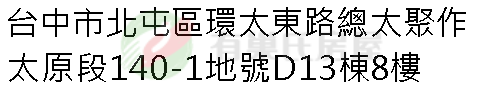 實價登錄地址圖