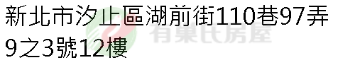 實價登錄地址圖