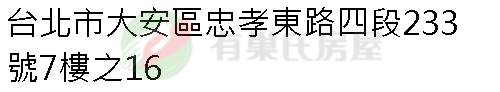 實價登錄地址圖