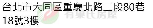 實價登錄地址圖