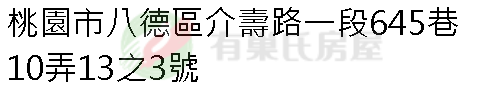 實價登錄地址圖
