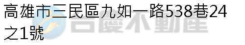 實價登錄地址圖