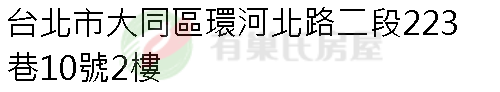 實價登錄地址圖