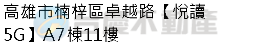 實價登錄地址圖