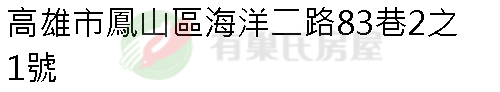 實價登錄地址圖