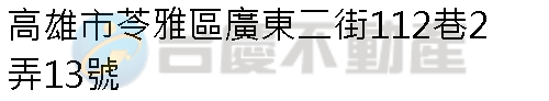 實價登錄地址圖