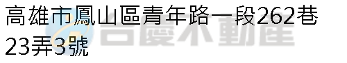 實價登錄地址圖
