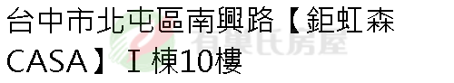 實價登錄地址圖