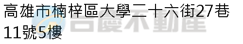 實價登錄地址圖