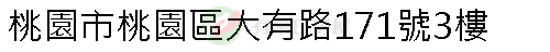 實價登錄地址圖