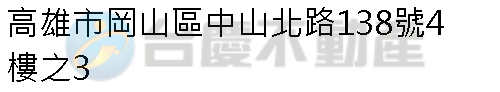 實價登錄地址圖
