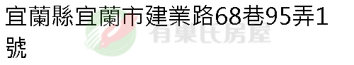 實價登錄地址圖