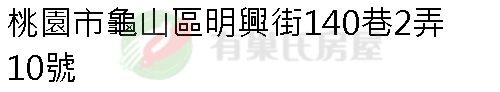 實價登錄地址圖