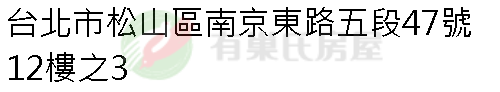 實價登錄地址圖
