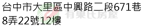 實價登錄地址圖
