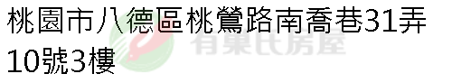 實價登錄地址圖
