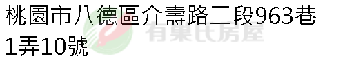 實價登錄地址圖