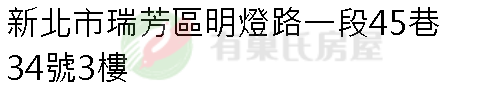 實價登錄地址圖