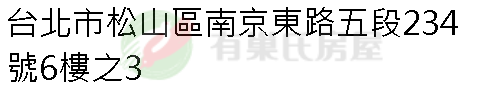 實價登錄地址圖