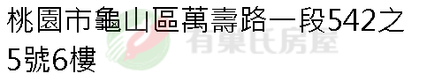 實價登錄地址圖