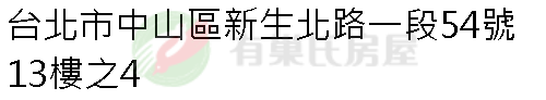 實價登錄地址圖