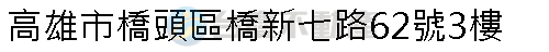 實價登錄地址圖