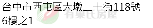 實價登錄地址圖