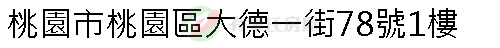 實價登錄地址圖