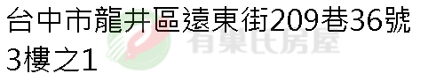 實價登錄地址圖