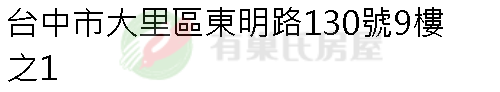 實價登錄地址圖